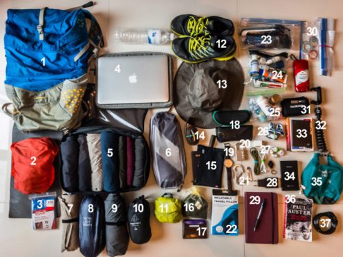What to Pack for Northern Mountains of Pakistan Trip